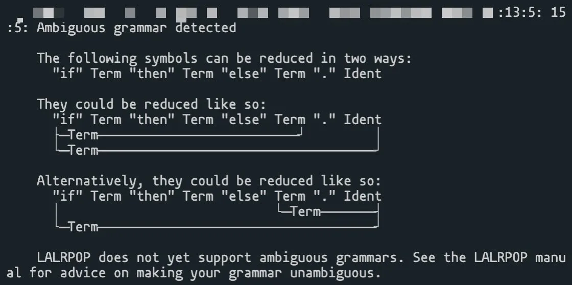 Ambiguity diagram displayed from LALRPOP